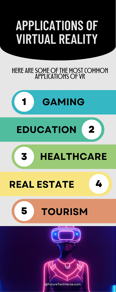 Applications of Virtual Reality