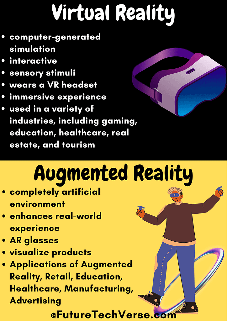 Virtual Reality and Augmented Reality