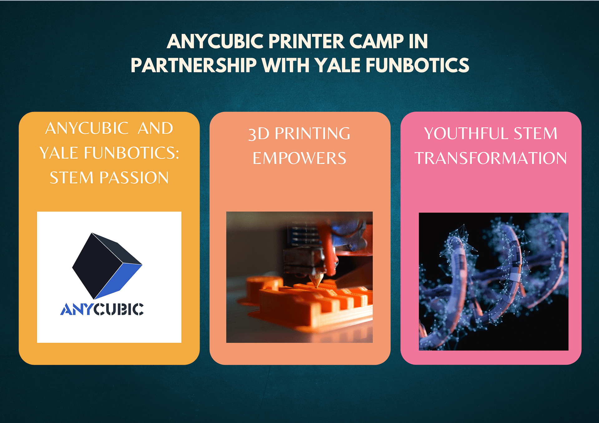 Anycubic printer camp In partnership with Yale Funbotics | Futuretechverse