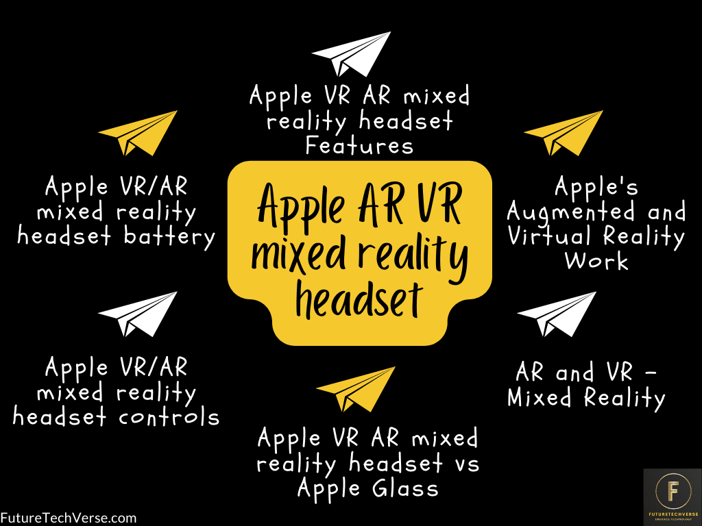 Apple AR VR Headset: mixed reality Apple Metaverse